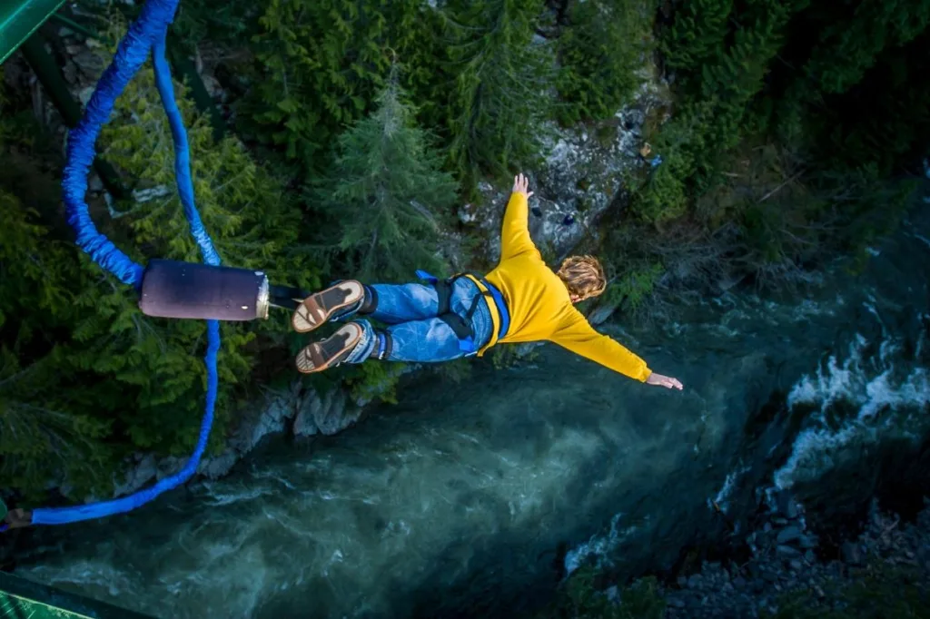 The Ultimate Guide to Adventure Sports — Thrills, Challenges, and the Best Experiences Worldwide